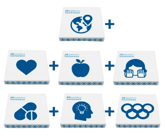 24Genetics - Verschiedene DNA-Tests