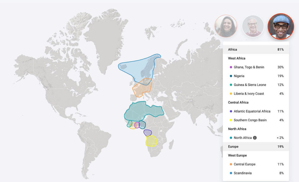 Family Tree DNA