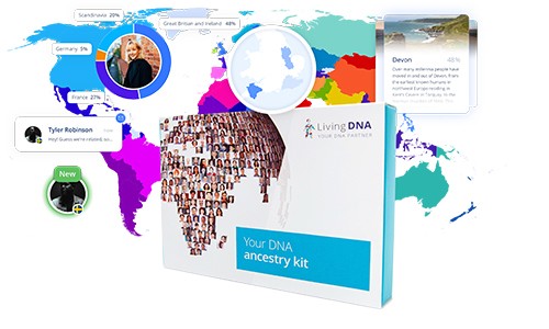 Living DNA - DNA-Test für Abstammung und Wohlbefinden