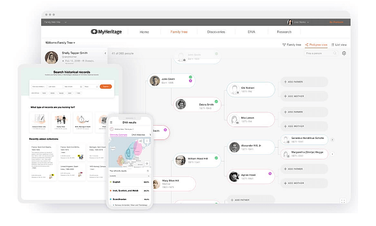 Myheritage-Mitgliederbereich