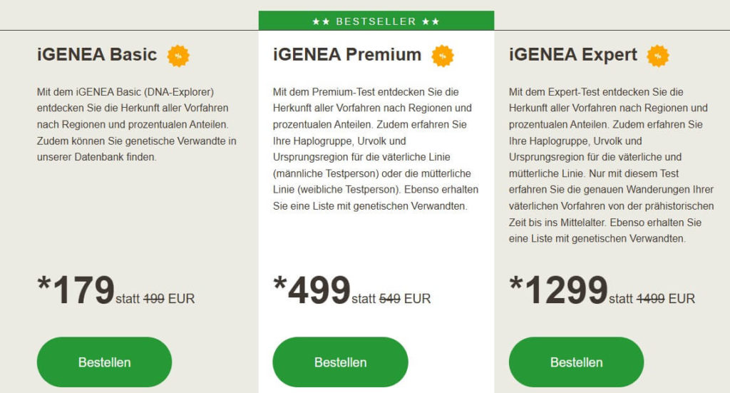 DNA-Herkunftsanalyse Preise